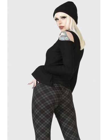 Top Killstar Branwen